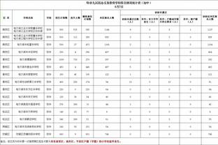 这是职业球员的态度❓拉师傅vs纽卡多次防守摆烂 目送对手进攻